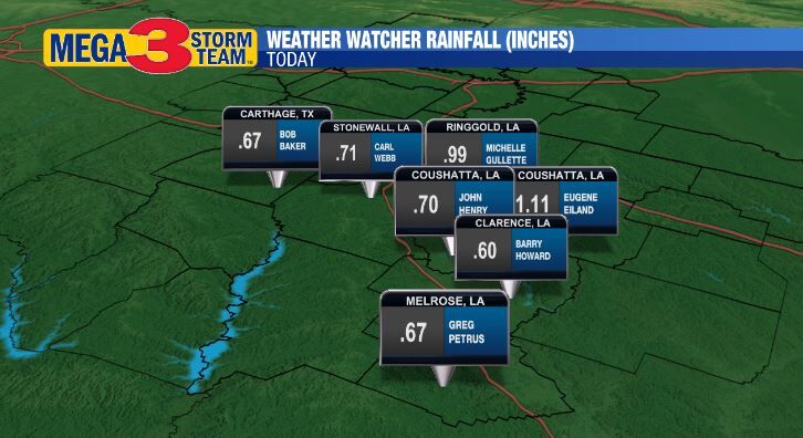 Toledo Bend Weather Watcher Rain Totals